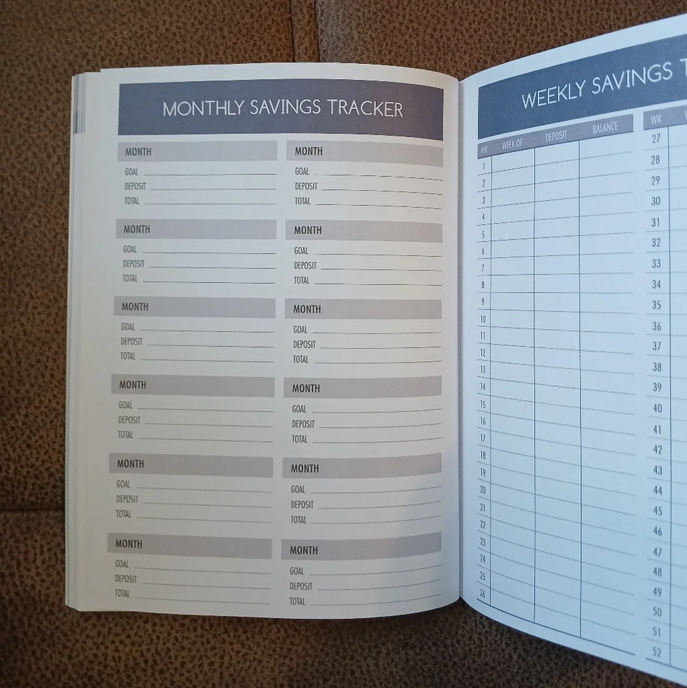 Budget planner, undated